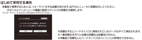 メーカーマニュアルより