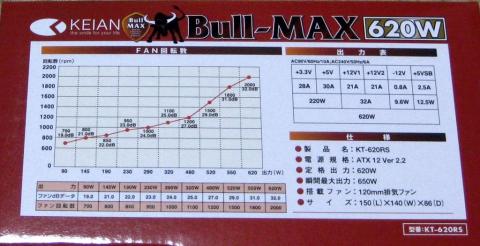 Corsair HX 850 00.JPG