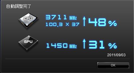 オーバークロック結果