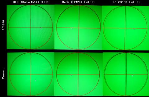 応答速度(ss250分の1固定)