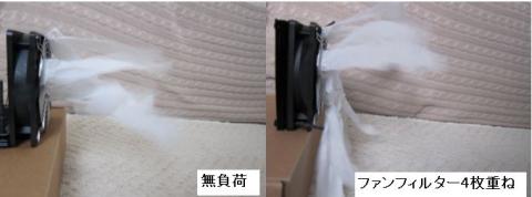 CWCH100用冷却ファン