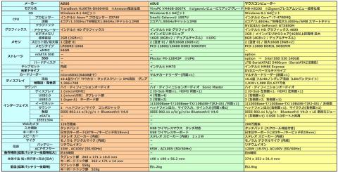 クリックで拡大