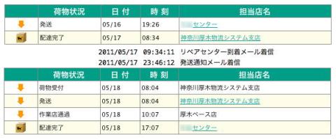 修理不在は48時間以内