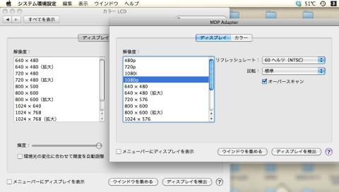 ディスプレイ:ウィンドウを集める