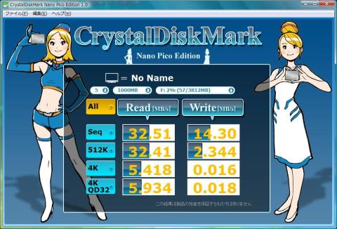 速度はこんな感じです。普通なのカナ。