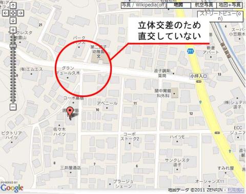 実際は直交していません