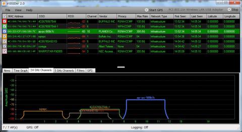 inSSIDer 動作画面