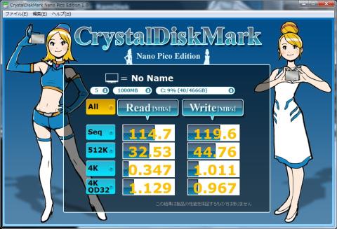 Seagate ベンチマーク