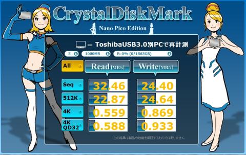 LenovoPCのUSB3.0につないで再計測してみた