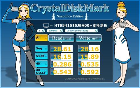 SATA2-mPCIe変換基板を使ってみた。