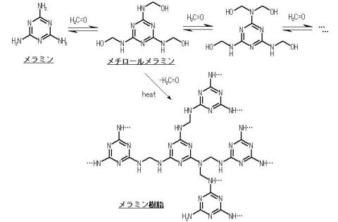 メラミン樹脂.jpg