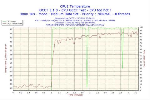 2011-12-28-23h26-CPU1.jpg
