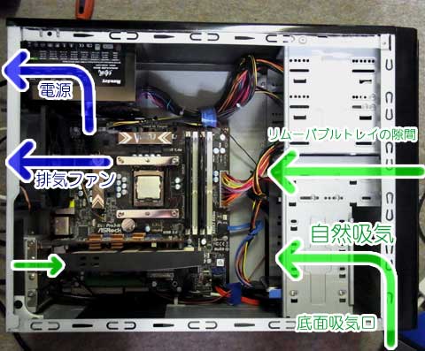 CPUクーラー無状態