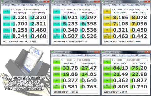 毎回お世話になりますCDM