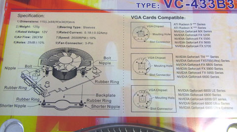 FX5XXXとかX800とか
