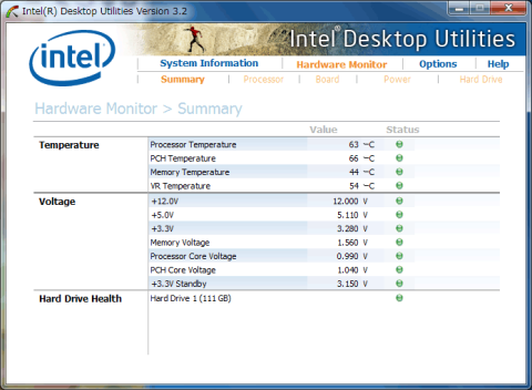 付属ユーティリティの監視画面 メモリ電圧に注目