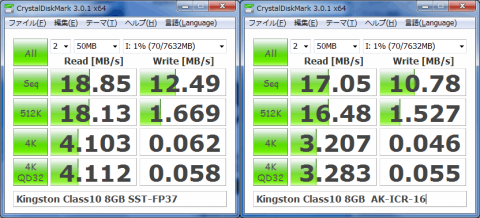 SST-FP37←→AK-ICR-16