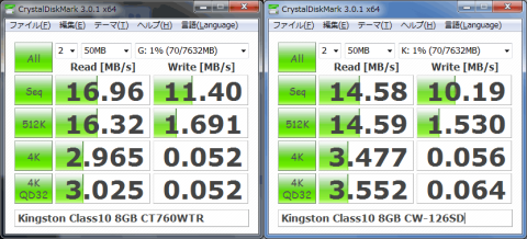 CT760WTR←→CW-126SD