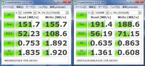 参考:2012年製のWD Black・HGST 1TBプラッタ