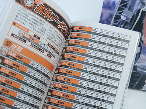 遠征や改造Lv一覧は地味にいい