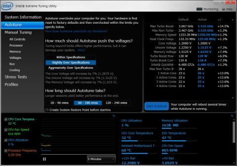 Intel Extreme Tuning Utility リテールファンにて。