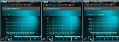 ハードウェアのモニタリング②