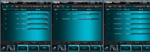 電圧や温度、ファン回転数などの設定