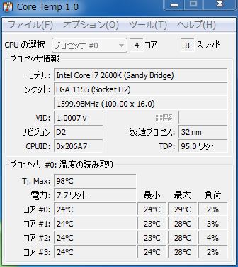 CoreTempで温度測定~アイドル時~