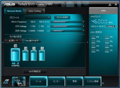 CPU動作倍率46倍(4.6GHz)