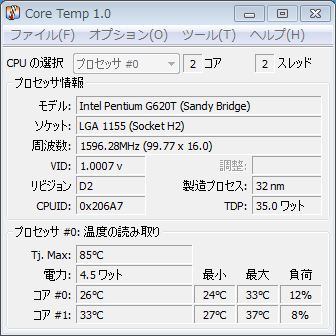 CoreTemp アイドル時
