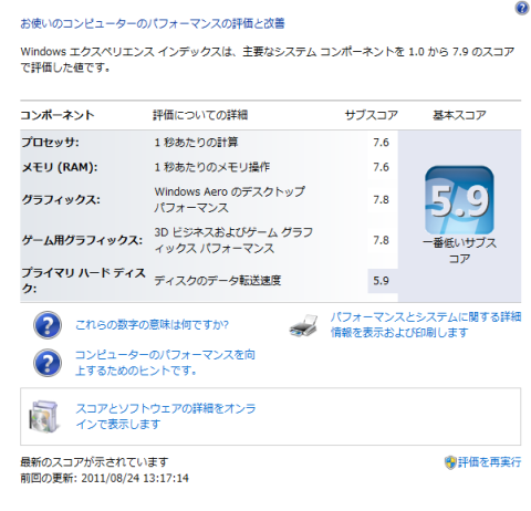 windows エクスペリエンス インデックス