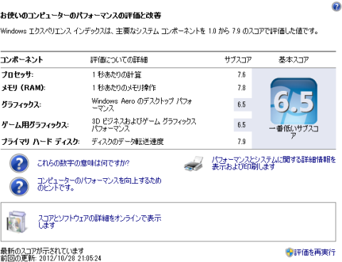 今回の構成で256M