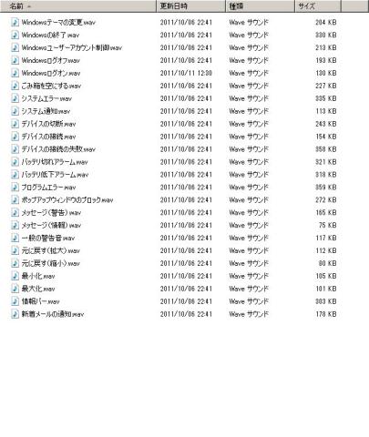 ななみ システムボイス