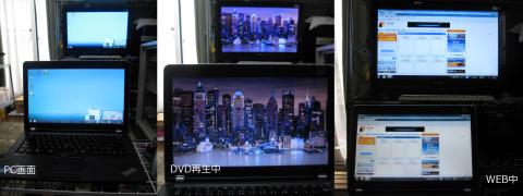 PCの台を、そのままくるりと90度回転させて写真を撮ってみました