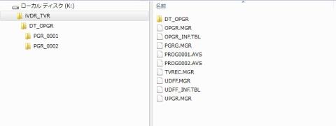 ファイル内構造