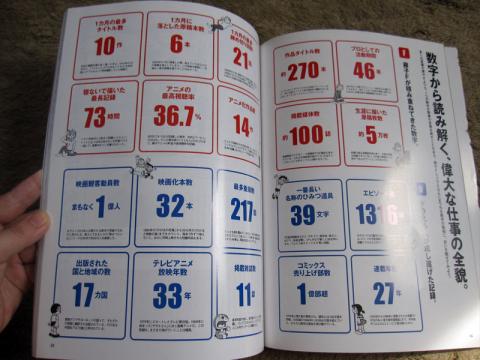 締め切り21回で6回おとしたとか…