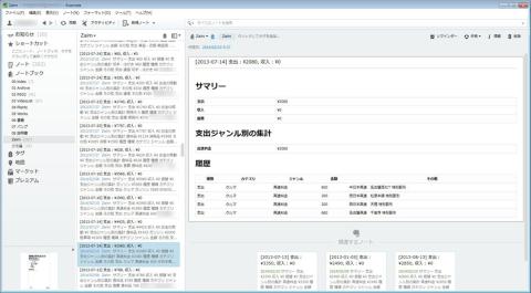 Evernote連携 これは感謝祭の時の高速費用…