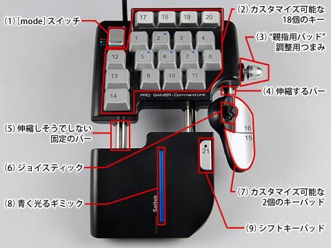 各ボタンの説明