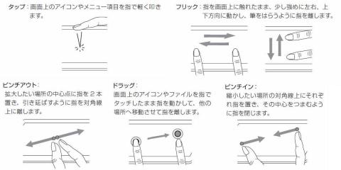 タッチ操作の基本