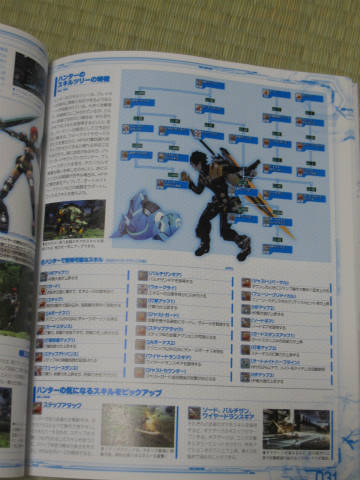 ハンター_スキルツリー一覧