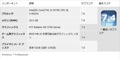 インなんとかさん