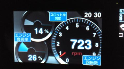 タコメータ表示