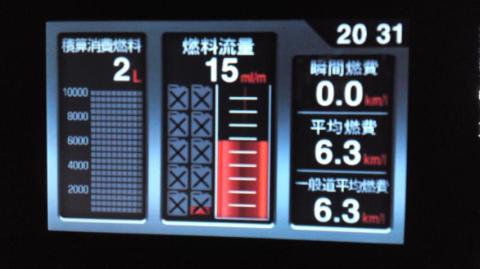 燃料消費量表示