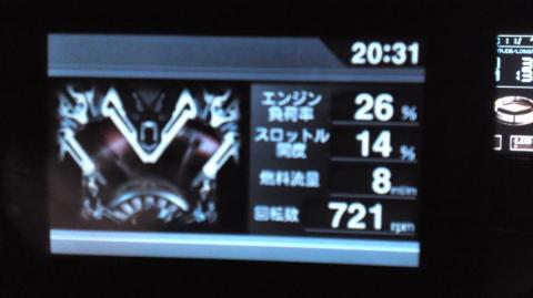 エンジン負荷表示