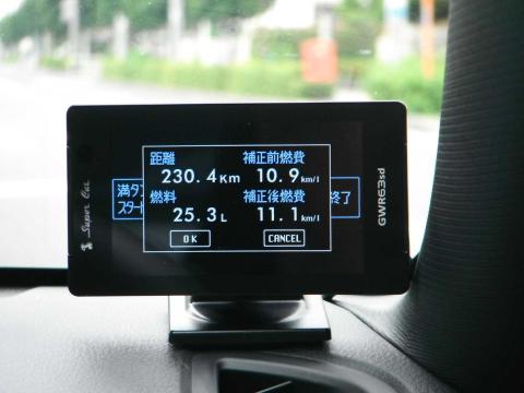 補正前のデータ