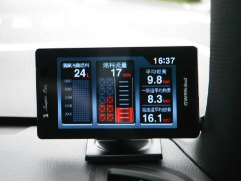 補正後のデータ