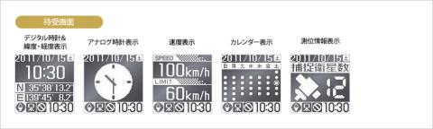 待ち受けアイコン