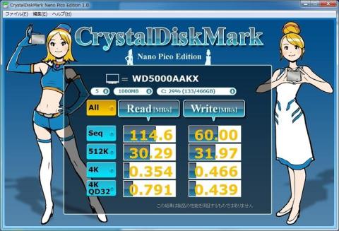 CrystalDiskMarkランダム