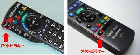 リモコンのアクトビラ(開く扉)