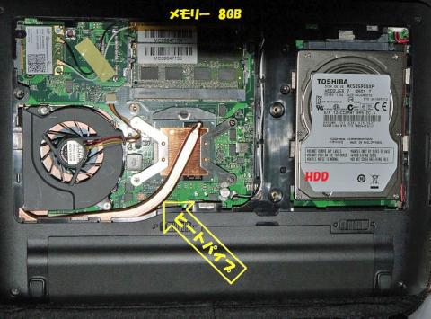 HDD換装できそう